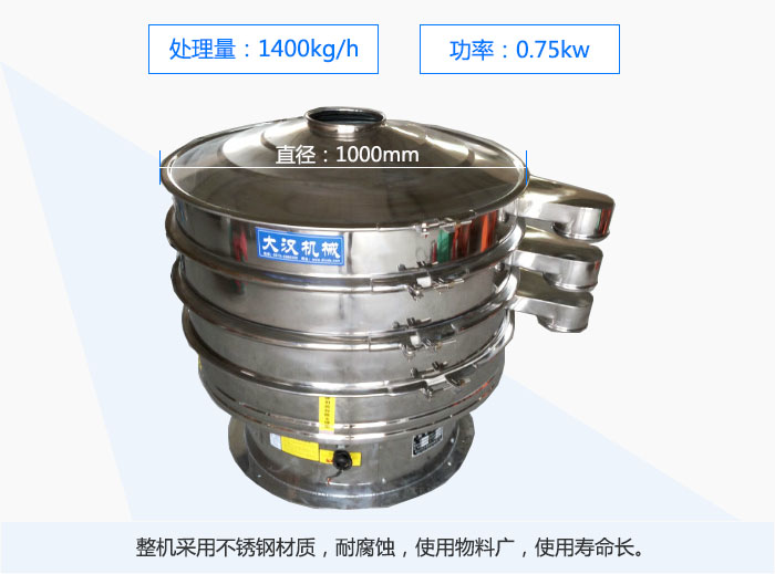 1000mmֱ���Ĳ��P���ӺY����ȫ���P䓲��|�͸��g��ʹ�����ϏV��ʹ�É����L��