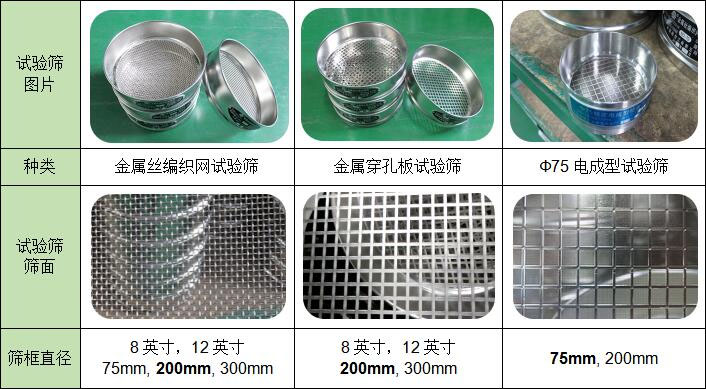 �a(ch��n)Ʒ���(l��i)