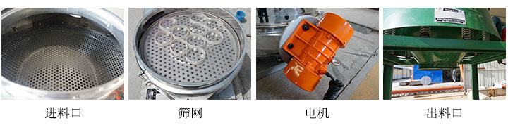 ֱ�źY��(x��)��(ji��)չʾ