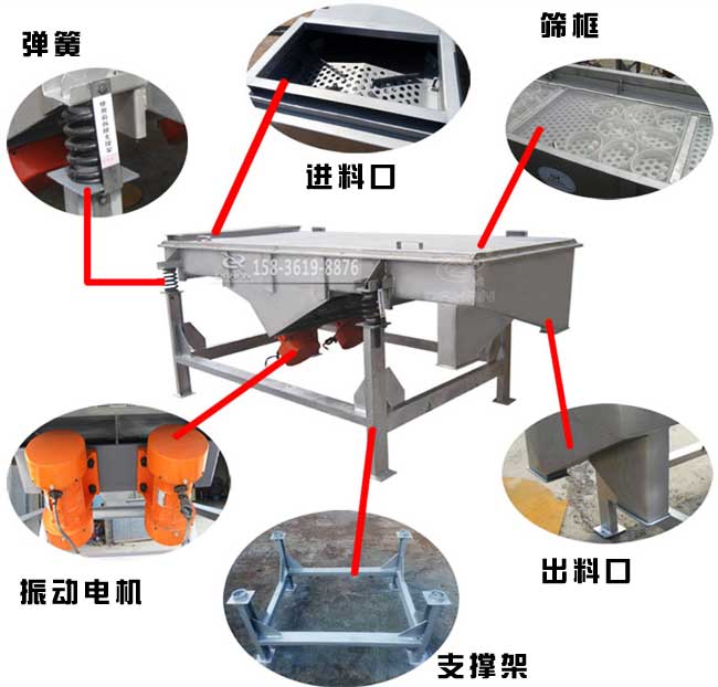 �ԄӺY�֙C(j��)�Y(ji��)��(g��u)